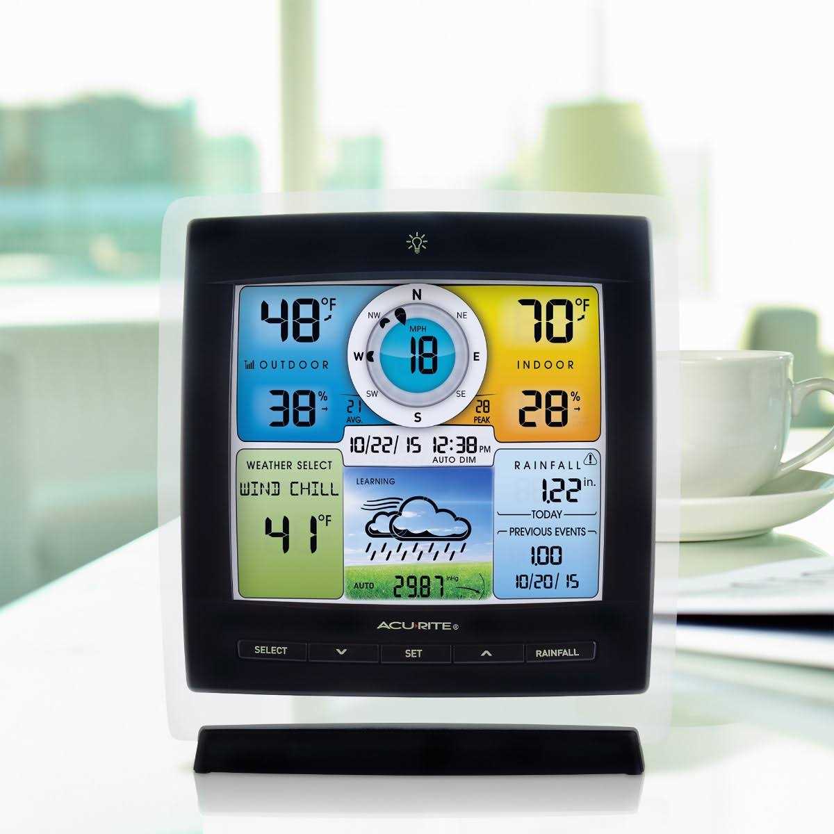 AcuRite Iris Weather Station with Color Display for Indoor and Outdoor Temperature and Humidity - Cheap Fitting