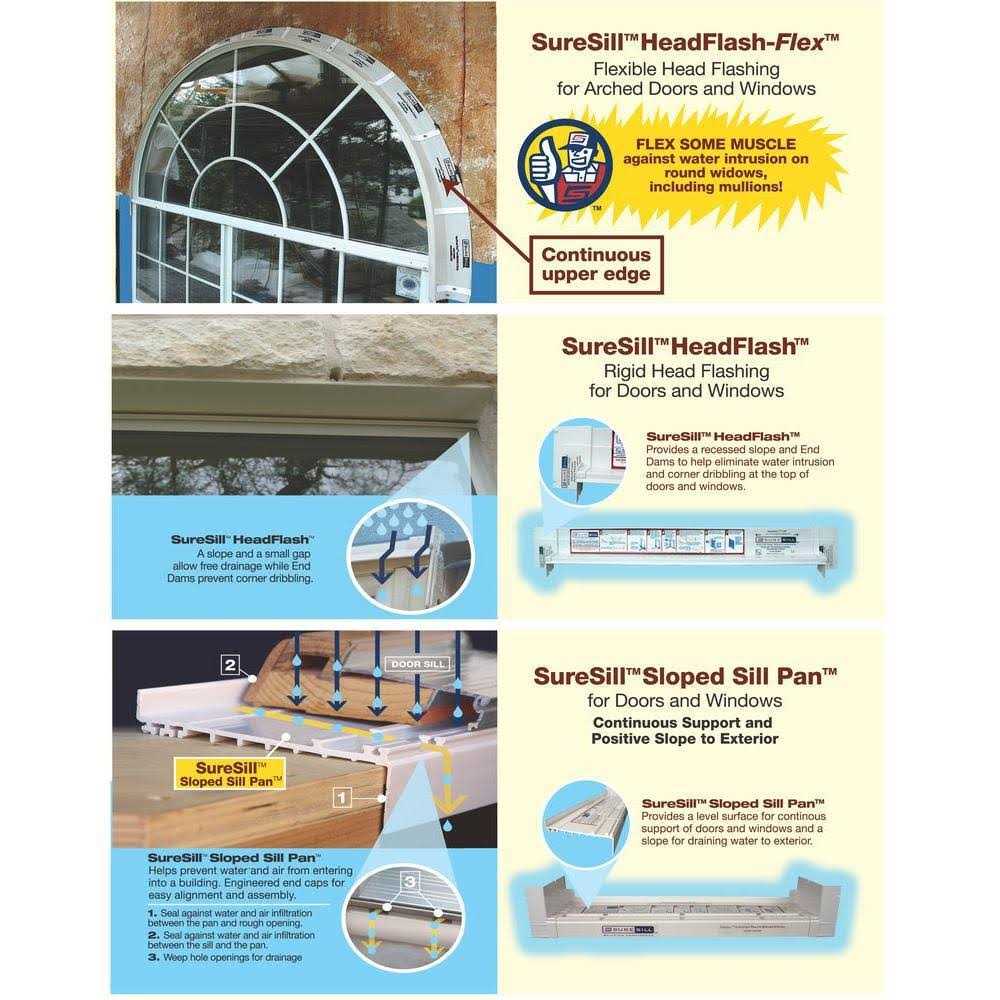 SureSill HeadFlash-Flex 60 in. Window Flashing - Cheap Fitting