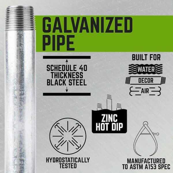 STZ Galvanized Steel Nipple - Cheap Fitting