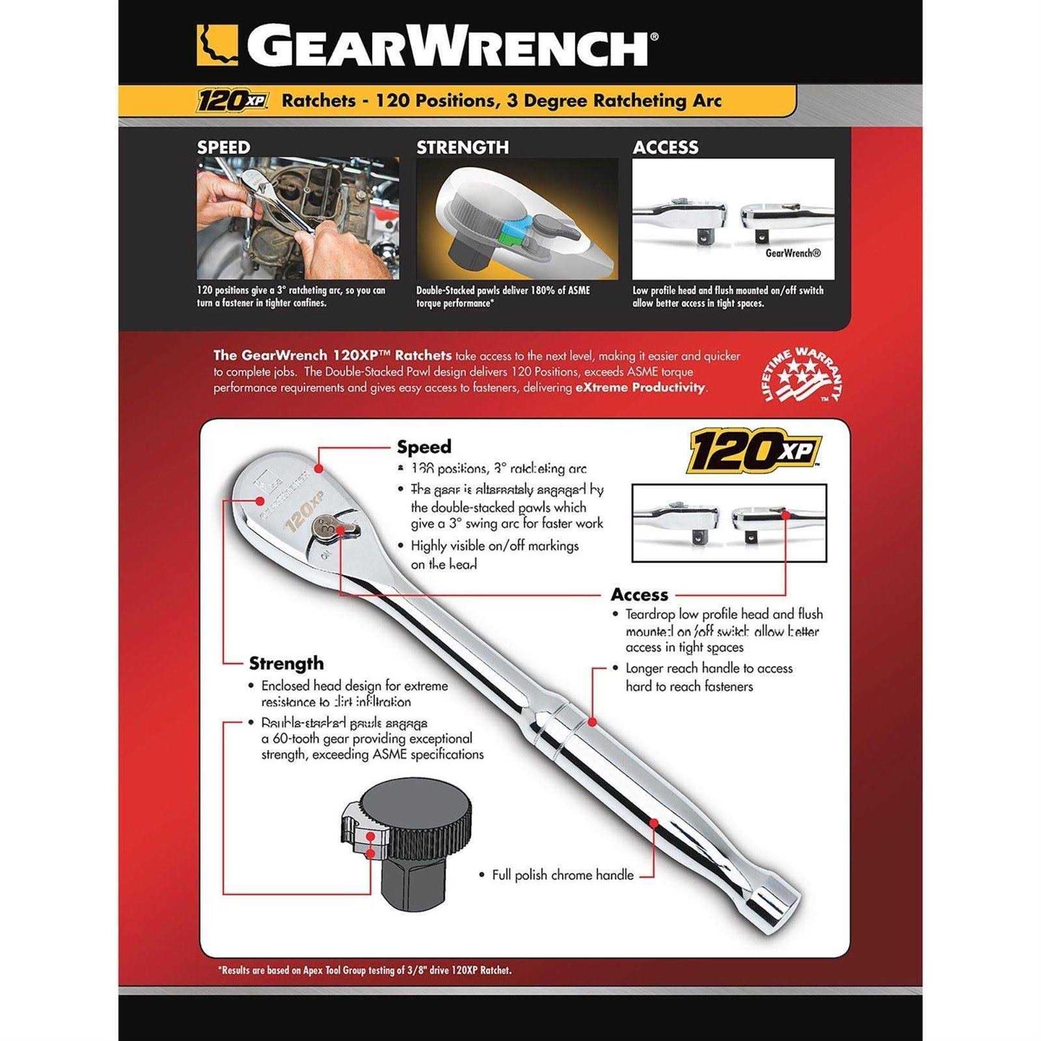 GearWrench 81206P 3-Pc Full Polish Mixed Ratchet Set - Cheap Fitting