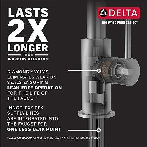 Delta Trinsic Single Handle Pull-Down Kitchen Limited Swivel - Cheap Fitting