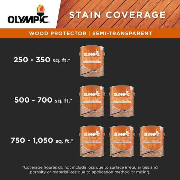 Olympic Wood Protector Exterior Stain Plus Sealant in One - Cheap Fitting