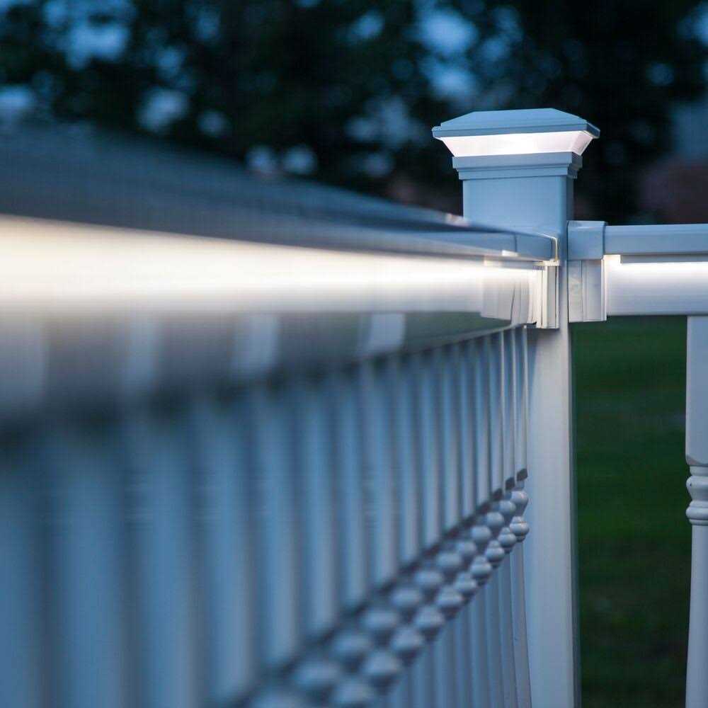 RDI Finyl Line 36 in. H Level Rail Kit - Cheap Fitting