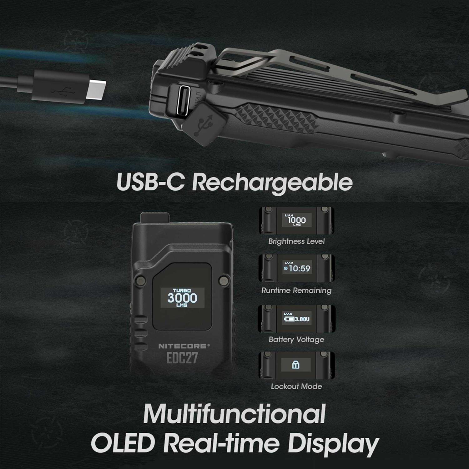 Nitecore EDC27 3000 Lumen EDC Flashlight - Cheap Fitting