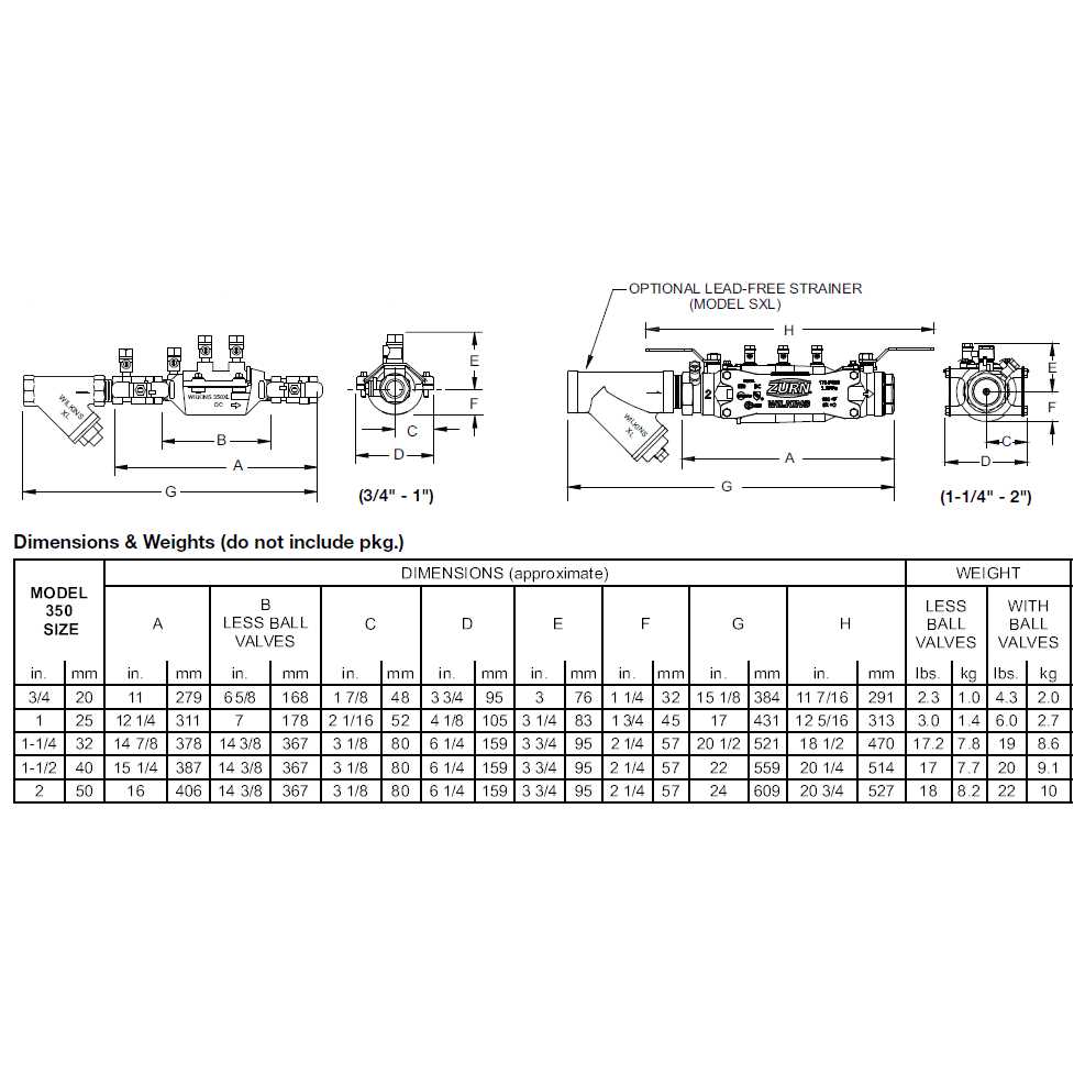 Zurn 3/4 in. 350XL Double Check Backflow Preventer Valve 34-350XL - Cheap Fitting