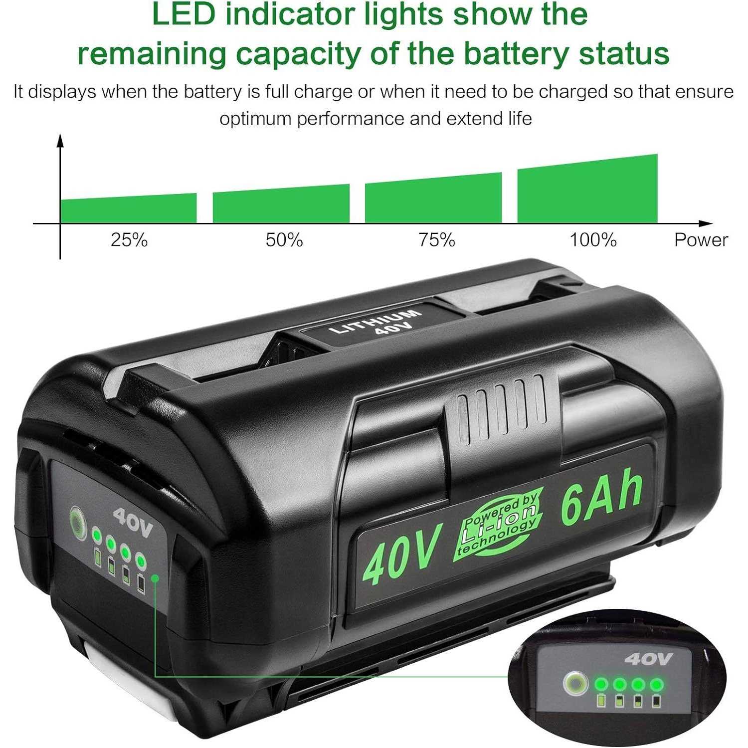 New Upgraded 6000Ah 40V Battery Replacement for Ryobi Op4015 OP40201 OP4026 - Cheap Fitting