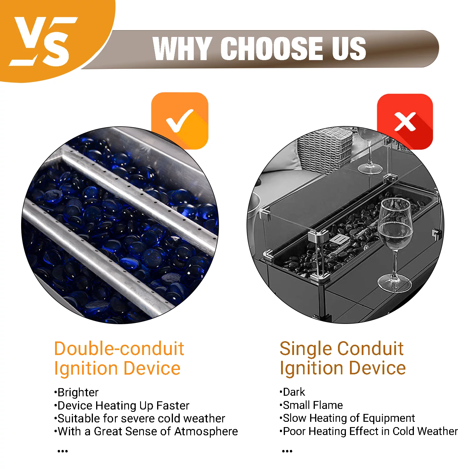 Polar Aurora Propane Fire Pit Table, 50,000 BTU Auto-Ignition Fire Pit with Wind Guard - Cheap Fitting