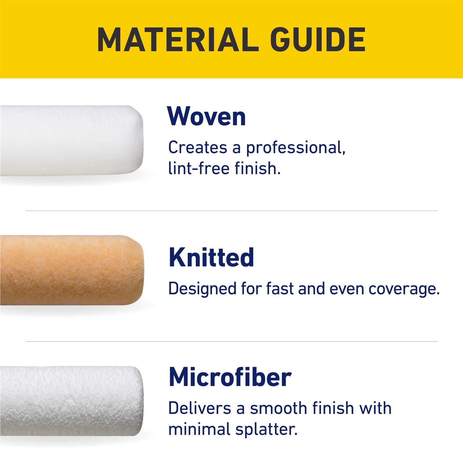 Purdy 18 x 3/8-Inch White Dove Paint Roller Cover 14H670182 - Cheap Fitting