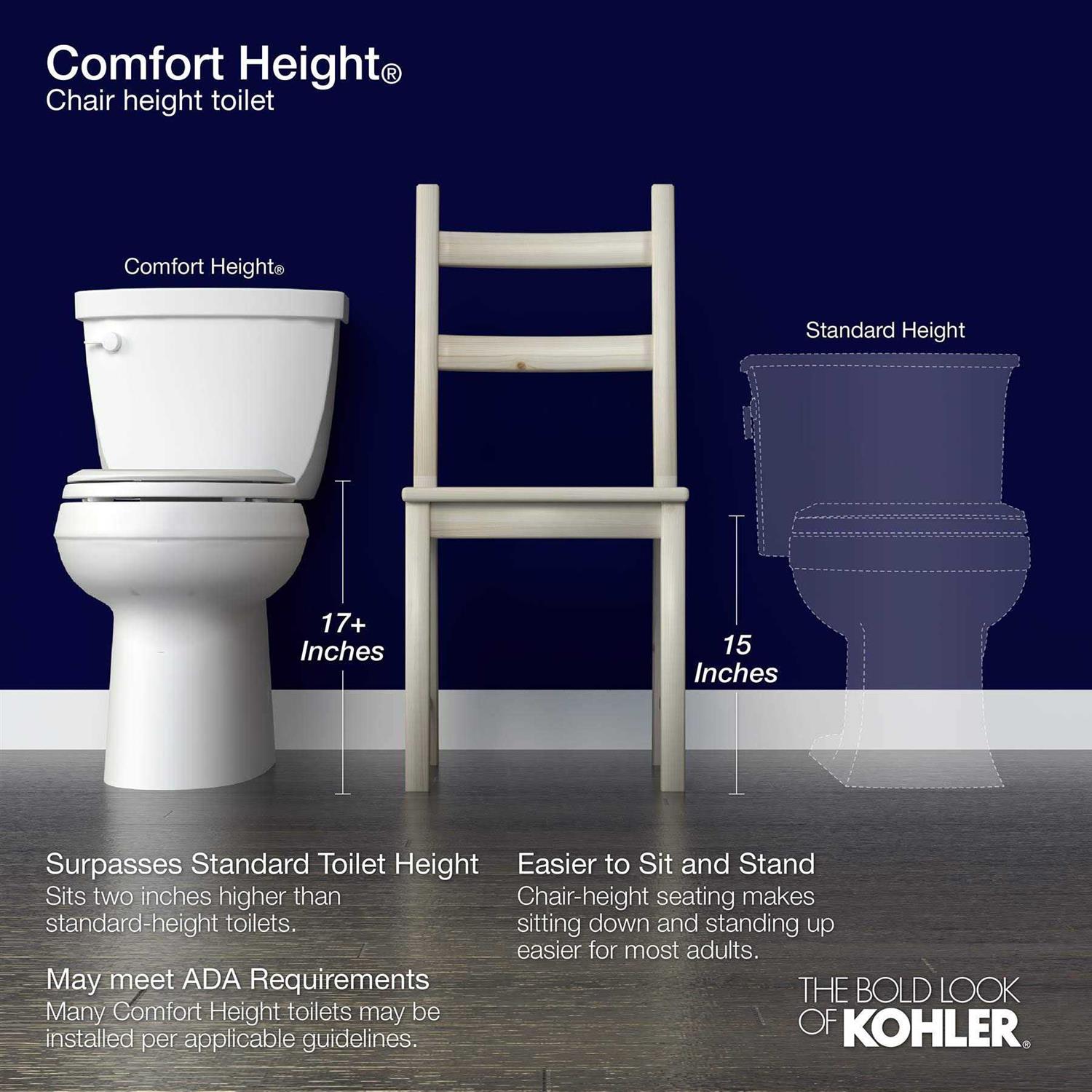 Kohler Toilet Highline Two-Piece Elongated Comfort Height – Less Seat Biscuit – K-3658-96 - Cheap Fitting