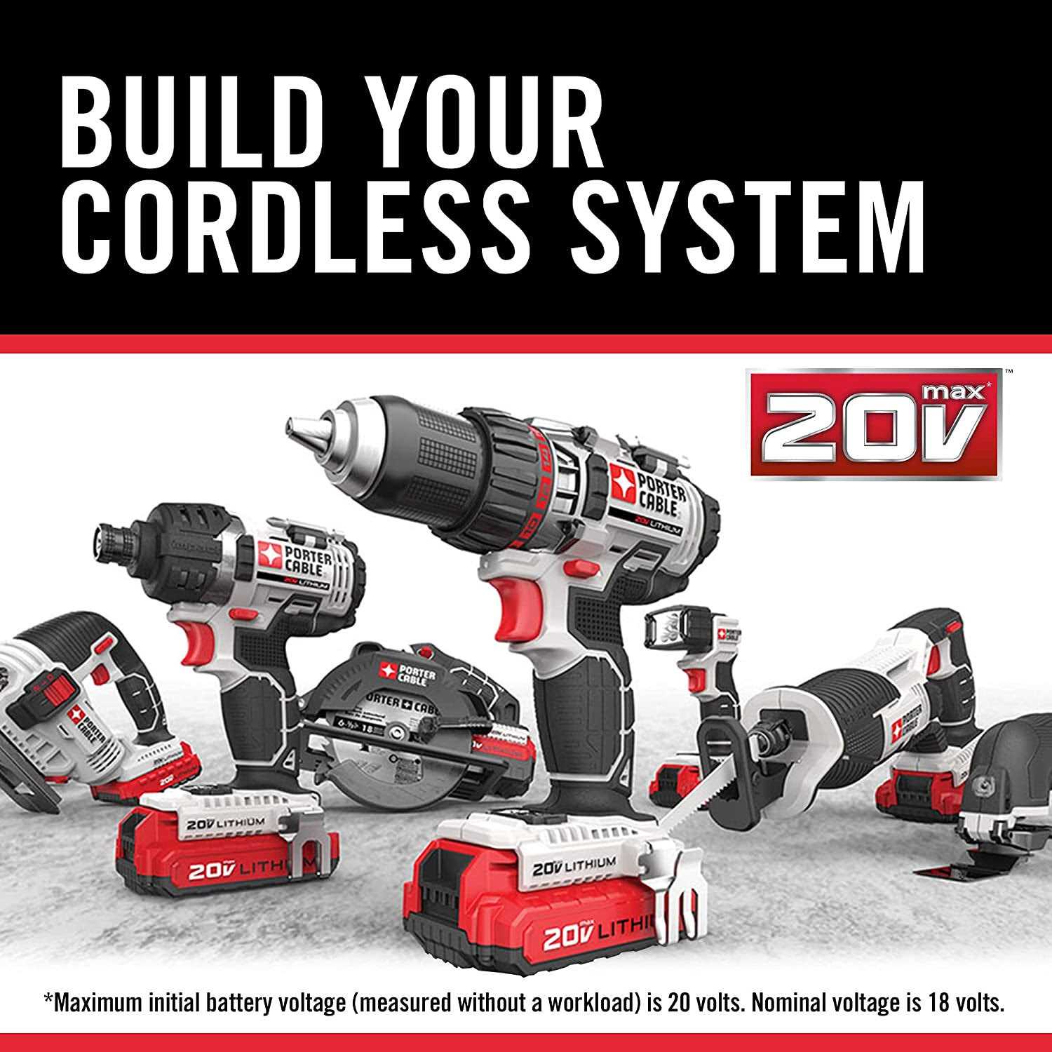Porter Cable Cordless Impact Wrench 20V PCC740B - Cheap Fitting