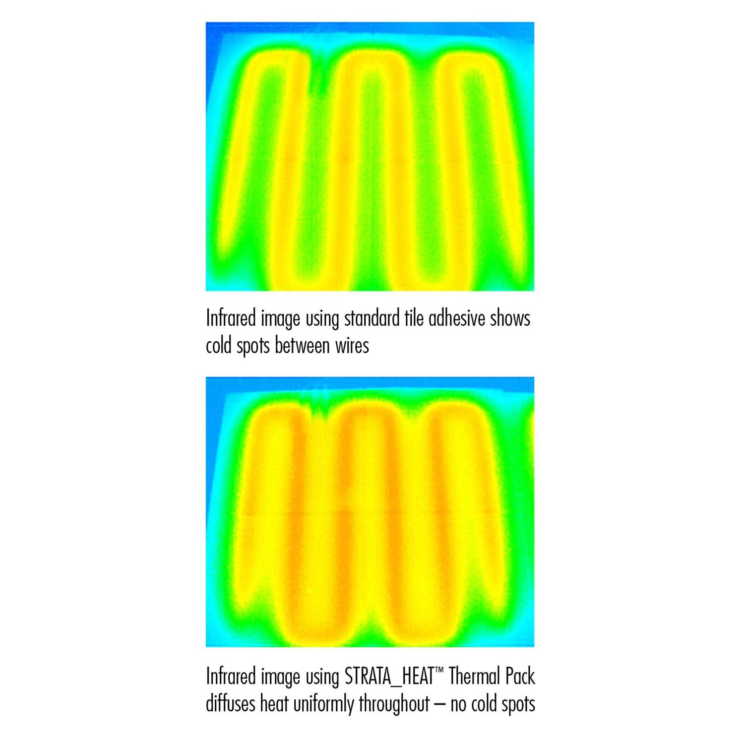 Laticrete Strata Heat Thermal Pack - Cheap Fitting
