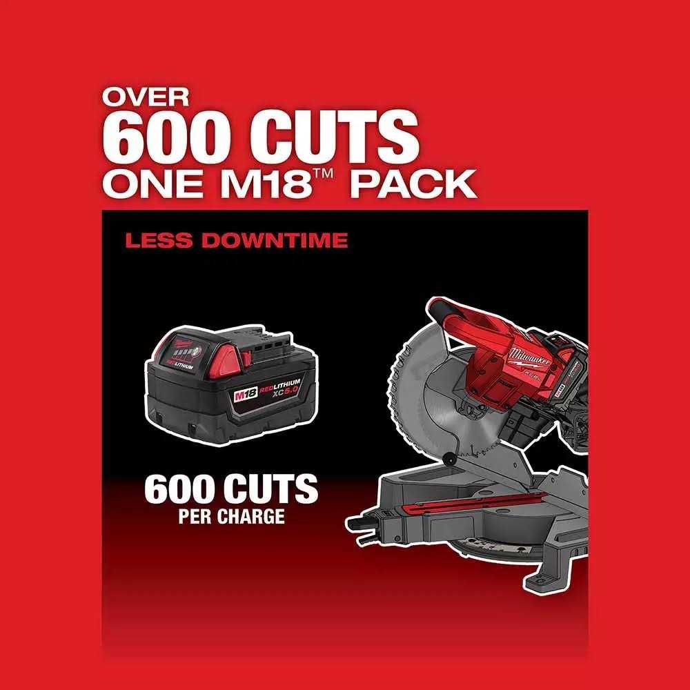 Milwaukee M18 2733-20 - Cheap Fitting