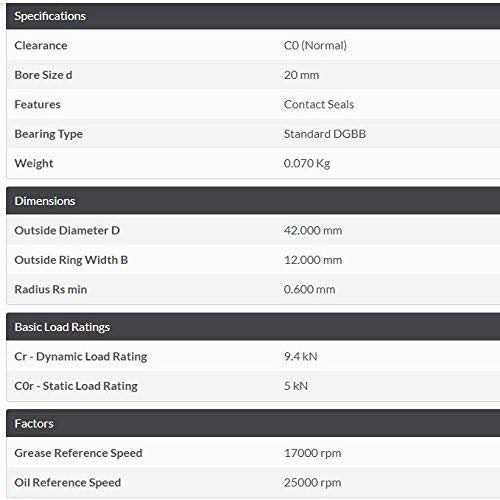 Timken 6004-2RS Ball Deep Groove Radial - Cheap Fitting
