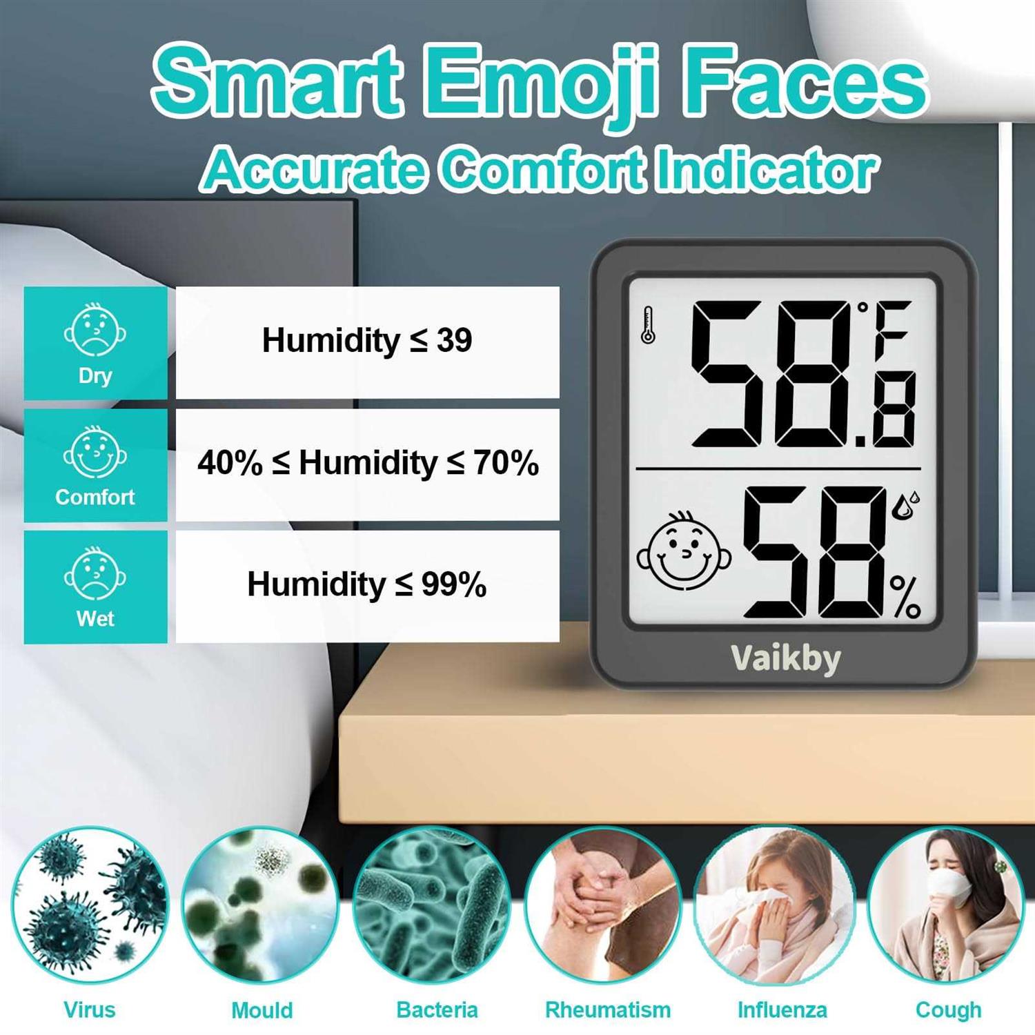 Indoor Humidity Meter Hygrometer 3Pack Room Thermometer for Accurate Room Temperature Monitor - Cheap Fitting
