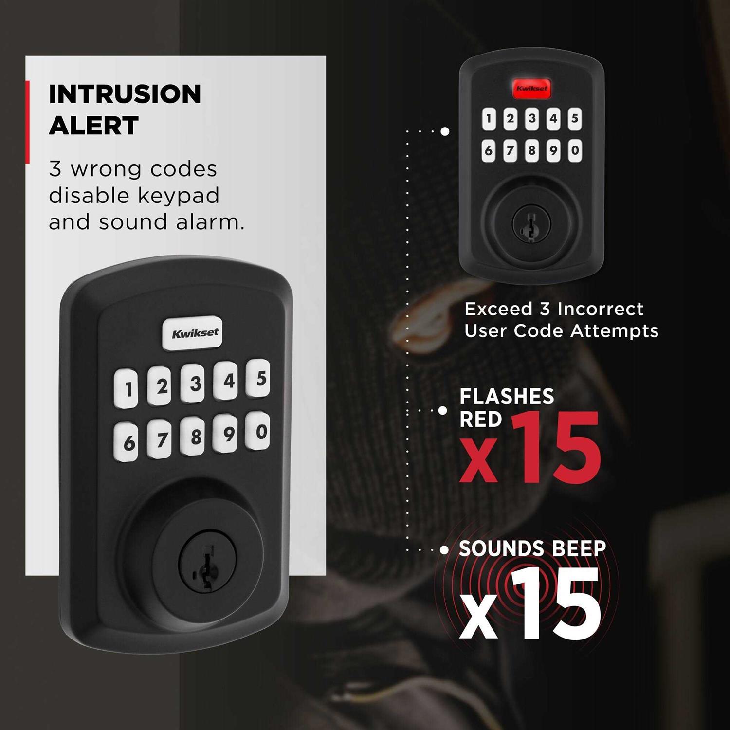 Kwikset Powerbolt Transitional Electronic Deadbolt - Cheap Fitting