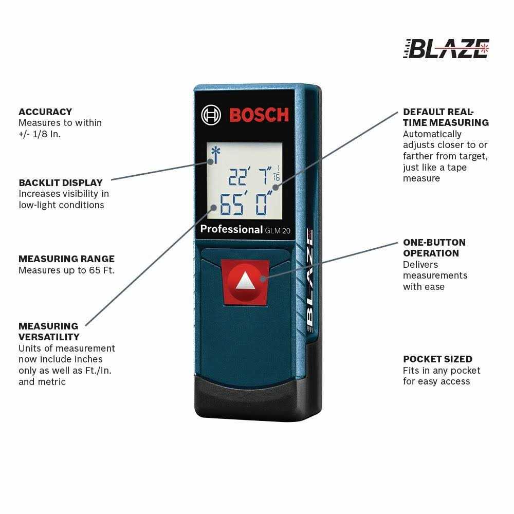 Bosch Laser Measure - Cheap Fitting
