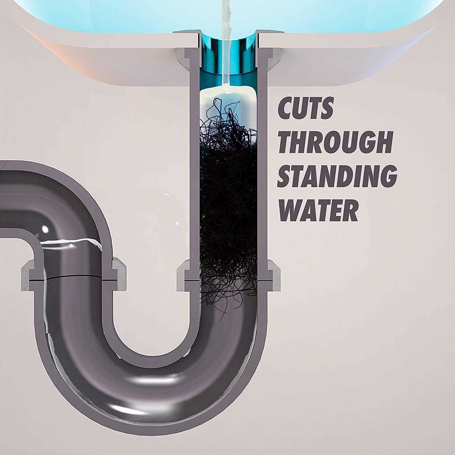 Drano Liquid Drain Cleaner - Cheap Fitting