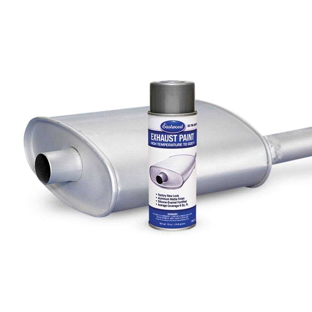 Eastwood Silver Exhaust Paint - Cheap Fitting