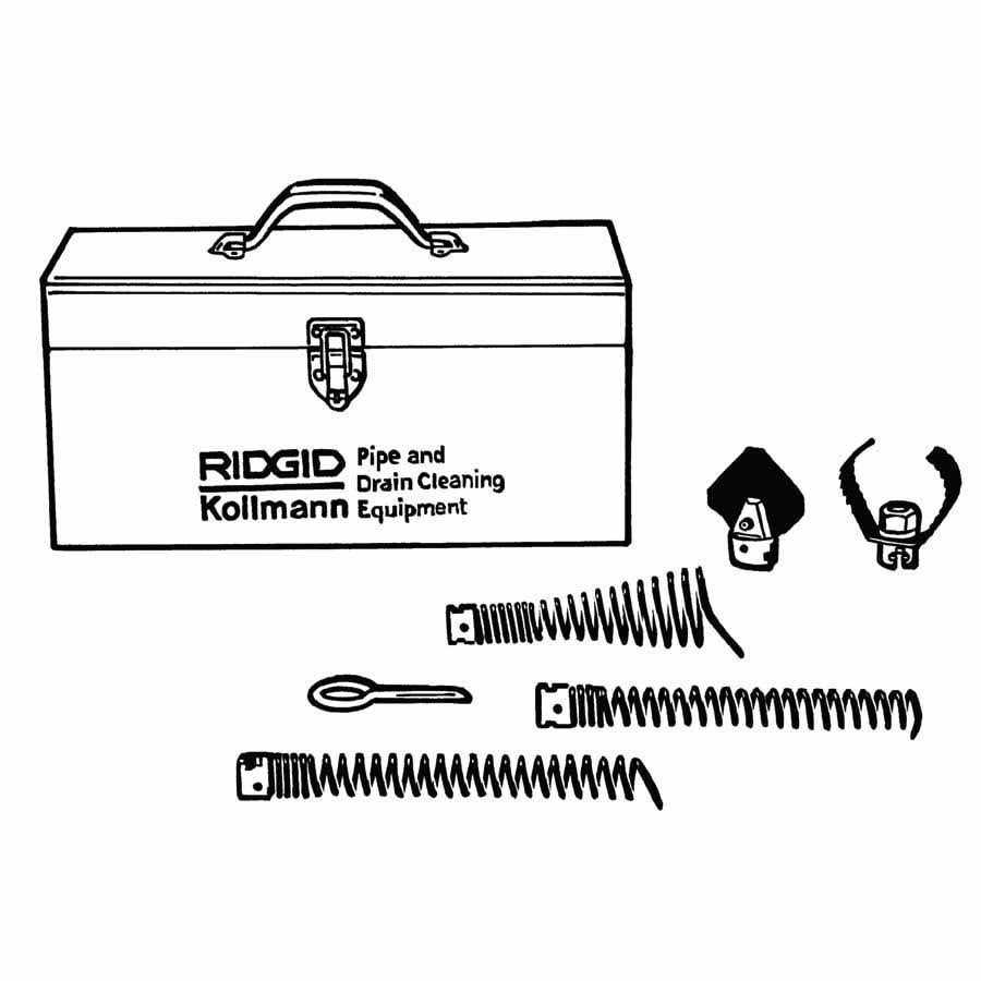 Ridgid 61625 Tool Kit - Cheap Fitting