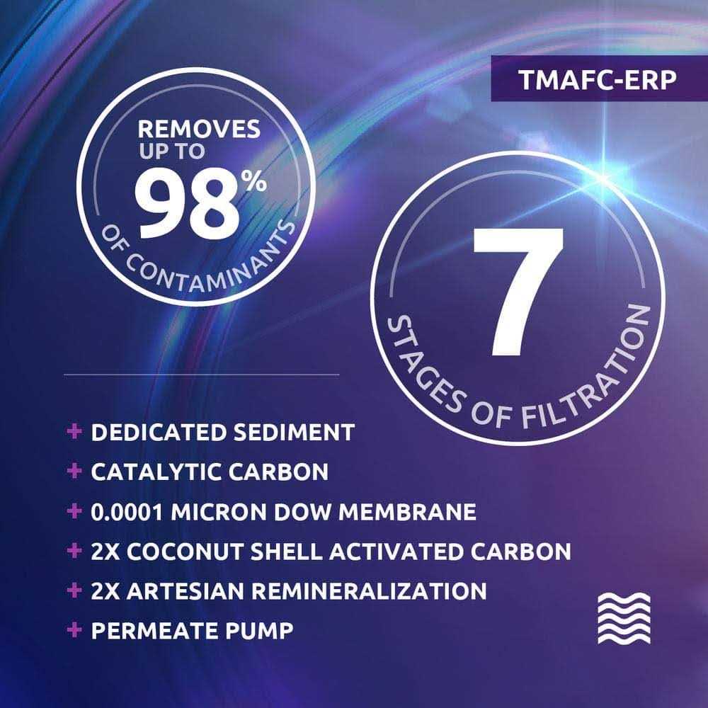 Home Master tmafc-erp Artesian Full Contact Reverse Osmosis System - Cheap Fitting
