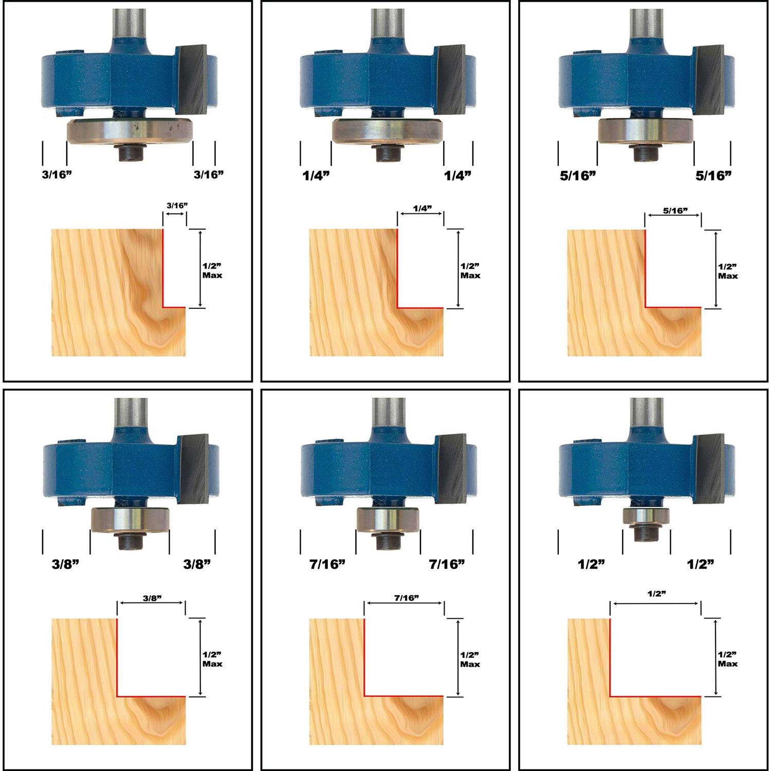 Sabre Tools Rabbeting Router Bit - Cheap Fitting