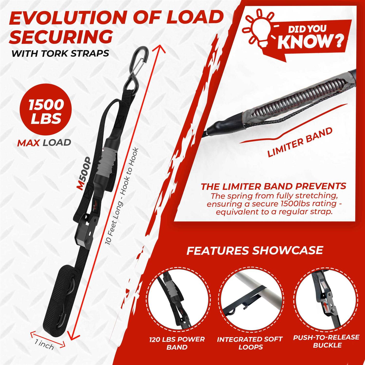 TorkStrap Spring Loaded Tie Down Straps Adapts to Load Shifts - Cheap Fitting