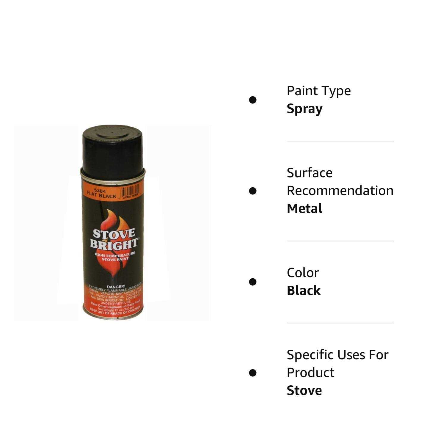Stove Bright High Temperature Flat Stove Paint - Cheap Fitting