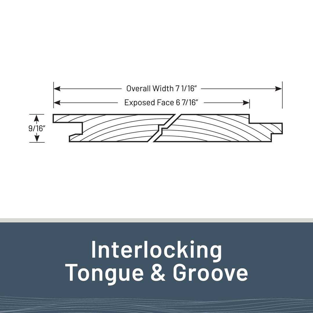 UFP-Edge 1 in. x 8 in. x 8 ft. Timeless Primed White Smooth Pine Nickel Gap Shiplap Board - Cheap Fitting