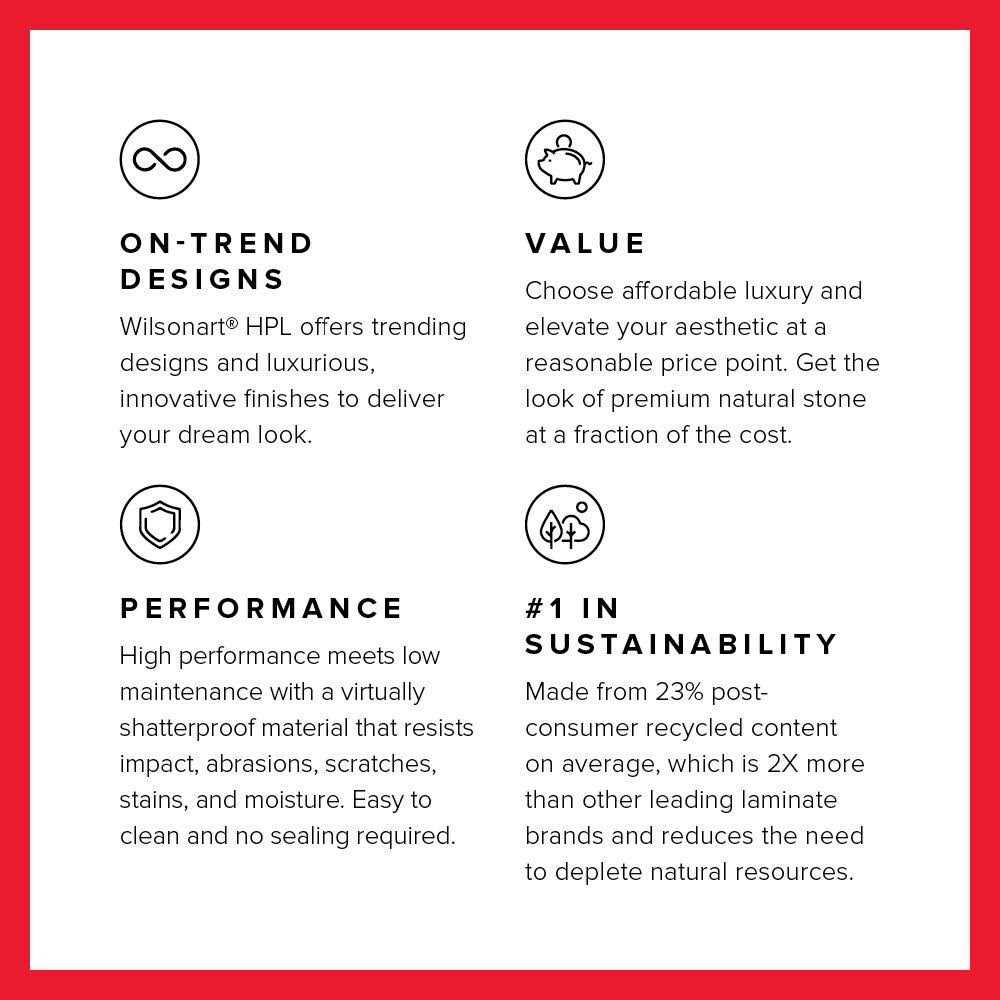 Wilsonart 5 ft. x 12 ft. Laminate Sheet in Retro Virtual Design Matte Finish - Cheap Fitting