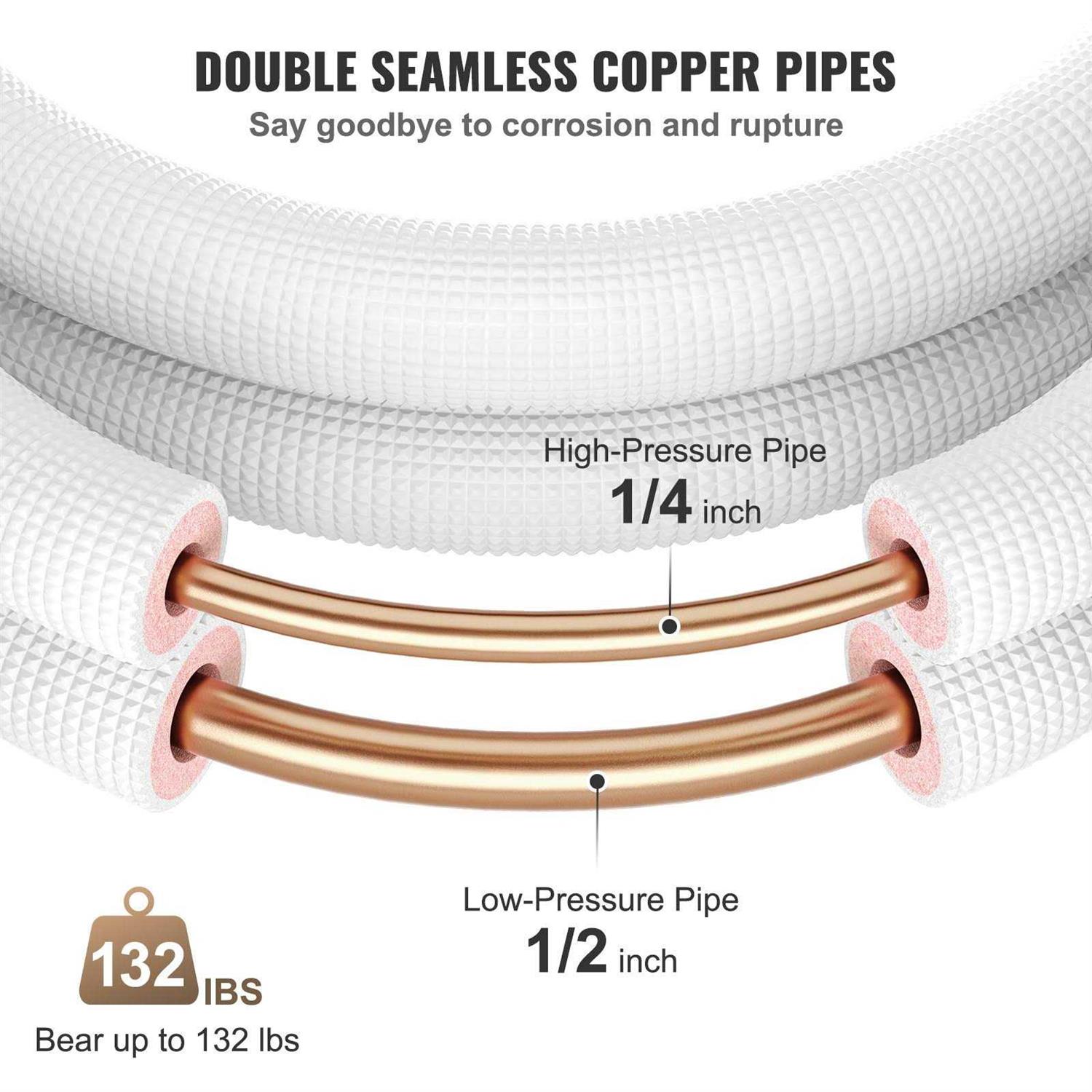 VEVOR Mini Split Copper Line Set Length 3/8 Od Copper Pipes for Mini Split Air Conditioner - Cheap Fitting