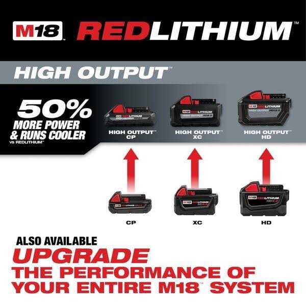 Milwaukee M18 18-Volt 5.0 Ah Lithium-Ion XC Extended Capacity Battery Pack with 6.0Ah and 8.0Ah Batteries - Cheap Fitting