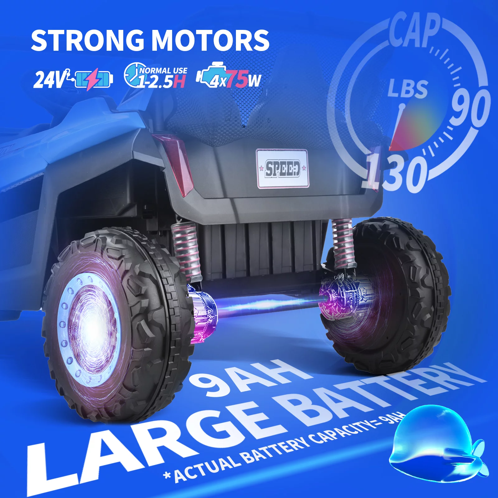 Joywhale 24V 2 Seater Kids Ride on UTV Car Powerful Electric Vehicle, with Big Battery, 4x75W Strong Motor, Remote Control, Suspension, Deep Sea Blue - Cheap Fitting