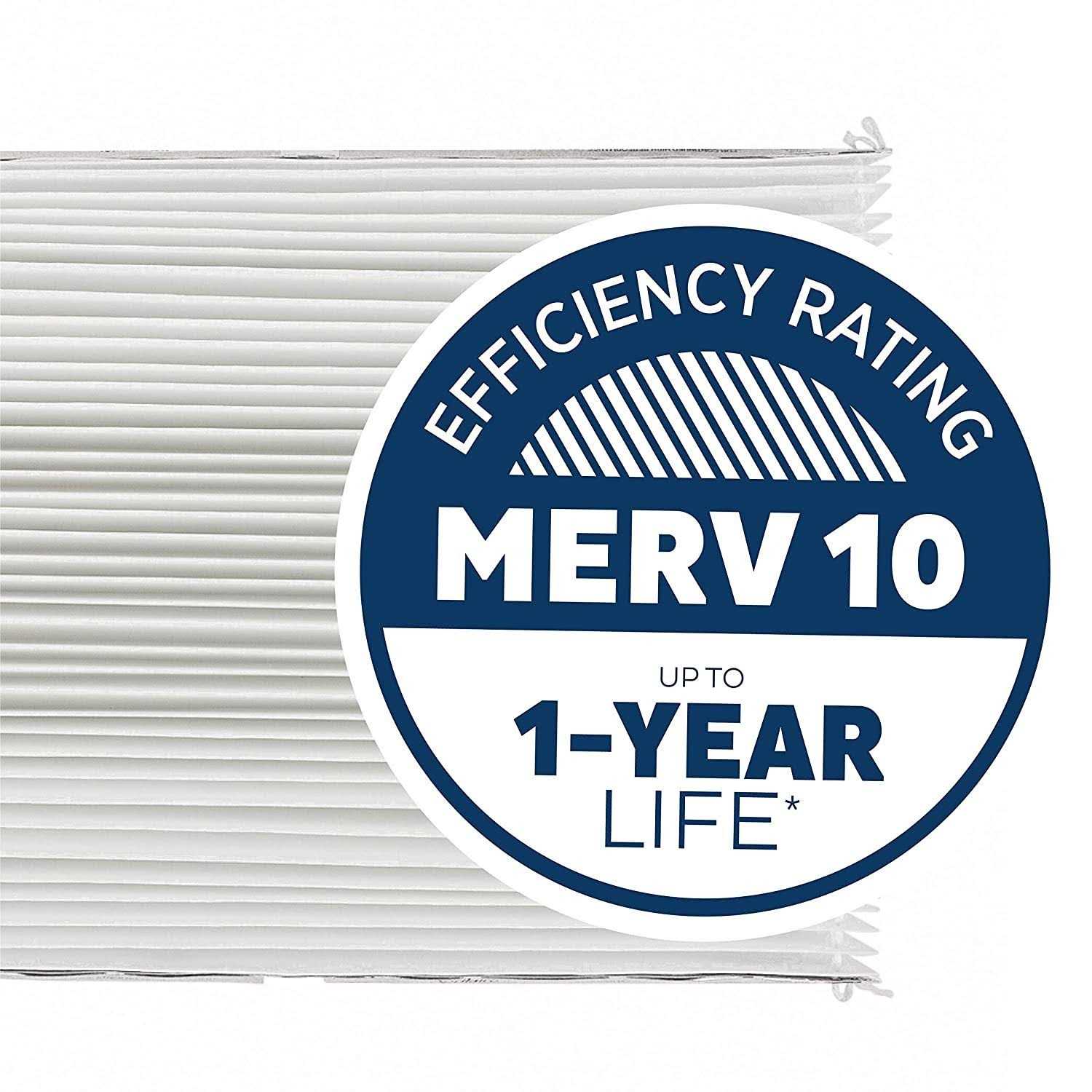 Aprilaire 401 Air Filter - Cheap Fitting