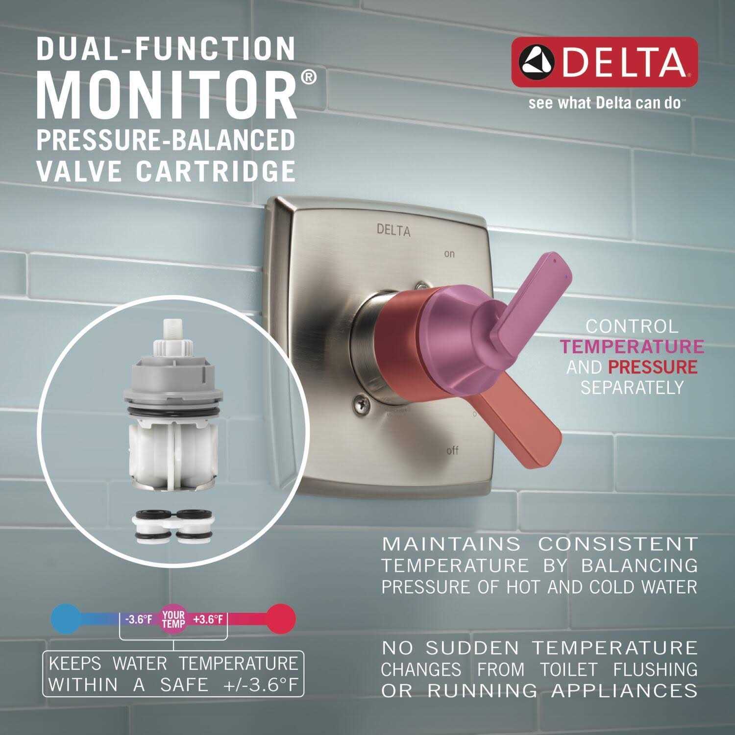 Delta Ara Monitor 17 Series Valve Only Trim - Cheap Fitting