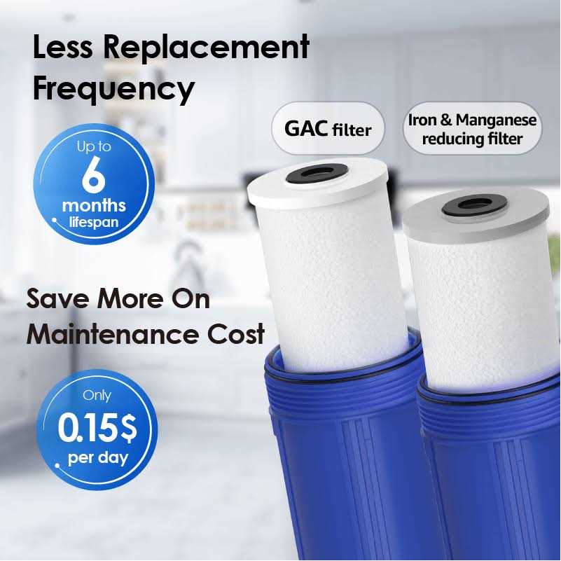 Waterdrop 2-Stage Whole House Water Filtration System WHF21-FG - Cheap Fitting