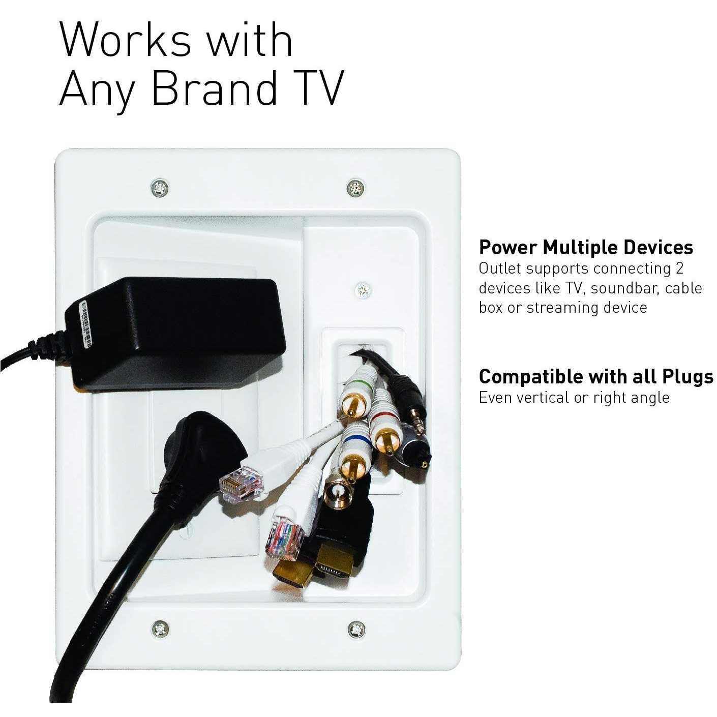 Legrand On-Q In-Wall TV Power & Cable Management Kit CPT306WV1 - Cheap Fitting