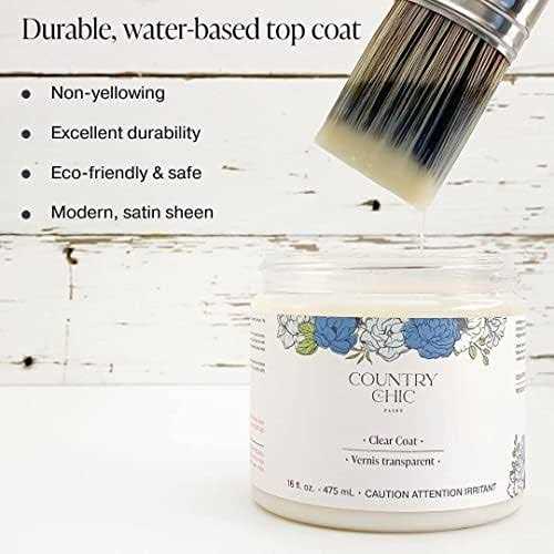 Country Chic Paint Clear Coat Eco-Friendly Clear Satin Sheen Top Coat for chalk Style Furniture Paint - Cheap Fitting