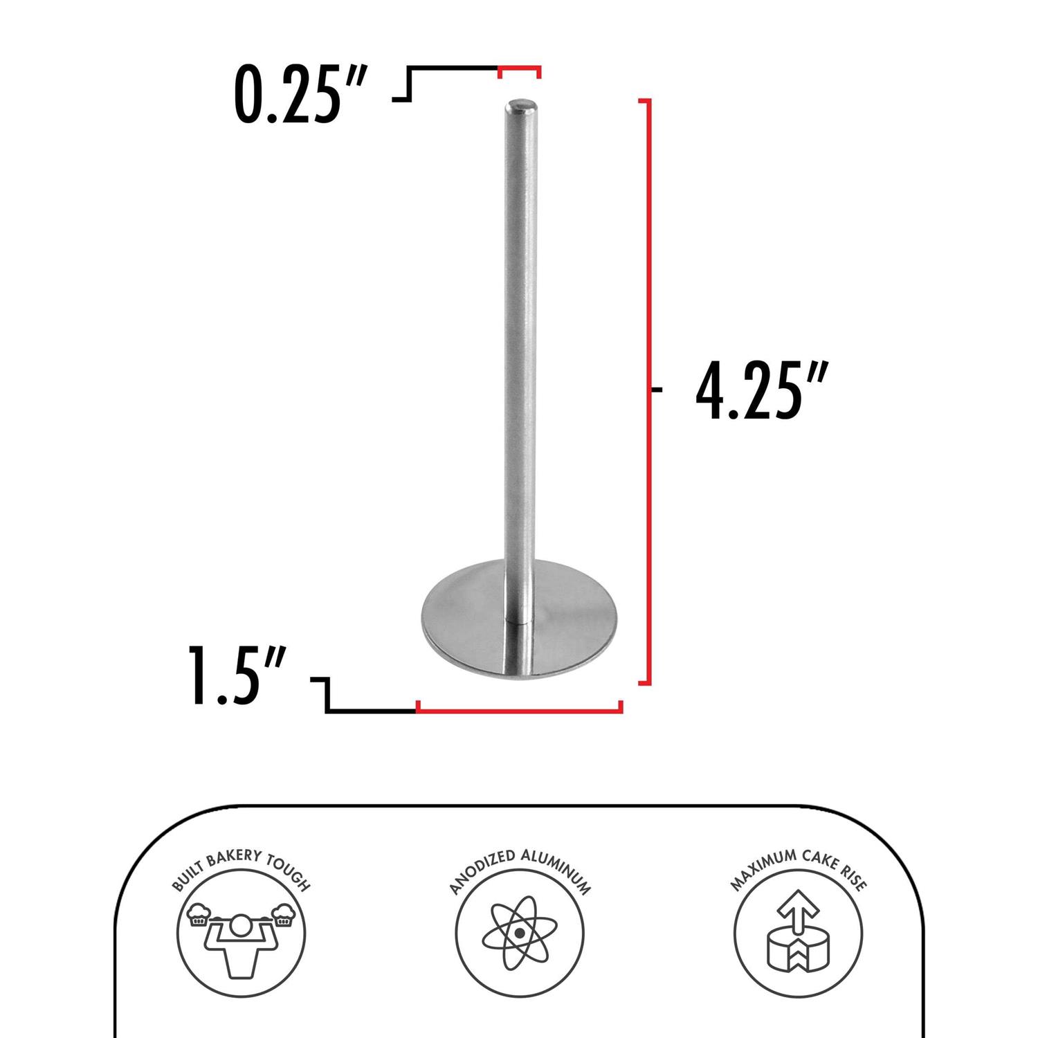 Fat Daddio’s Heating Rod - Cheap Fitting