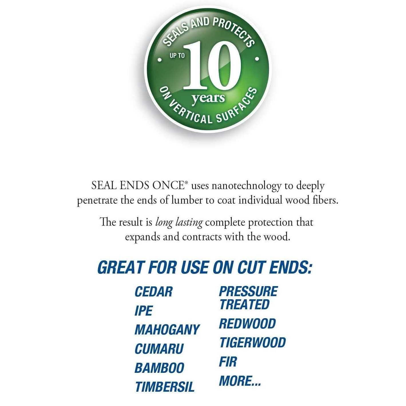 Seal Ends Once Wood end Sealer - Cheap Fitting