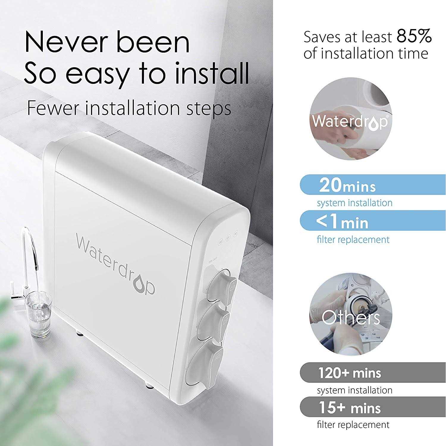 iSpring US31 3-Stage Under Sink Tankless Drinking Water Filtration System-Includes Sediment - Cheap Fitting