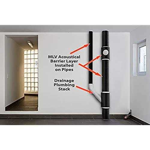 Noise Grabber Mass Loaded Vinyl 4 MLV Soundproofing - Cheap Fitting