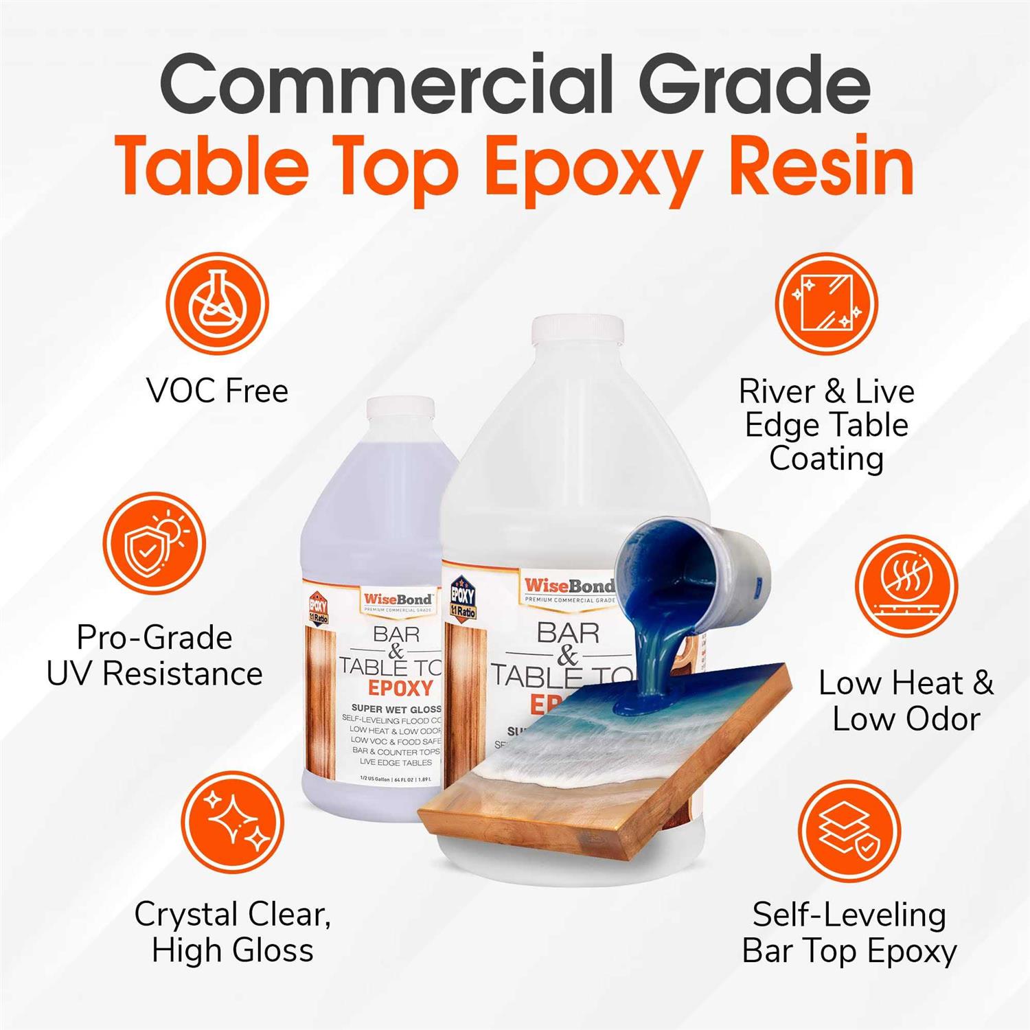 WiseBond Clear Table Top Epoxy Resin Kit Crystal Clear Epoxy Resin Kit for Countertops - Cheap Fitting