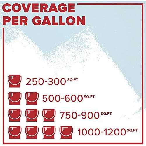 Insl-X Lead Block Lead Coating - Cheap Fitting