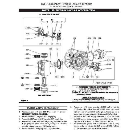 Aro PD03P-APS-PAA - Cheap Fitting