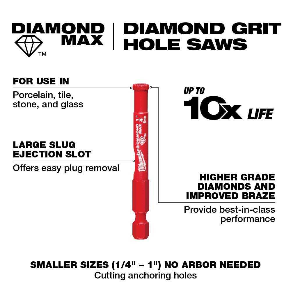 Milwaukee Diamond Plus Hole Saw 49-56-0509 - Cheap Fitting