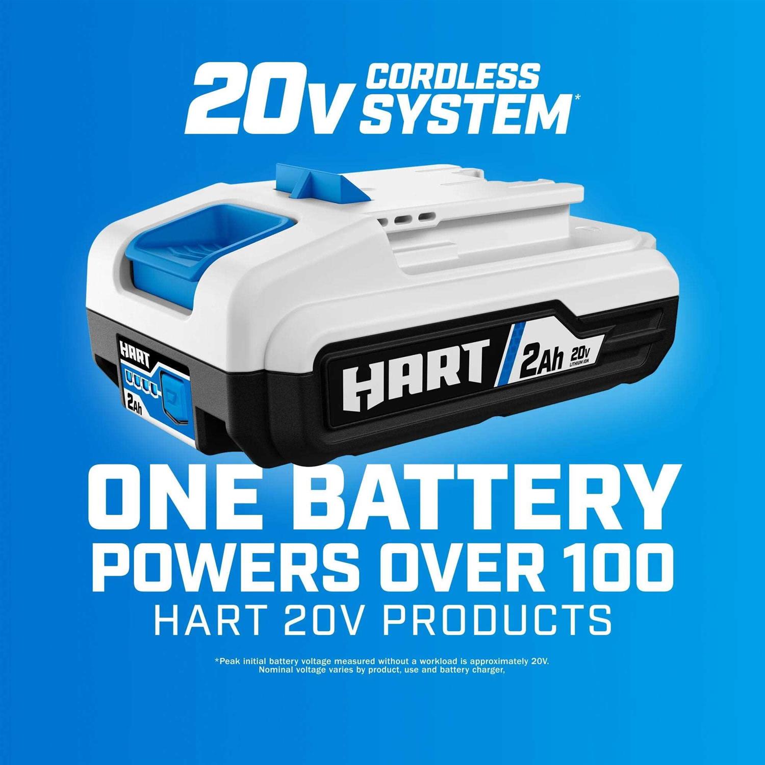 Hart 20-Volt 4.0Ah Lithium-Ion Battery - Cheap Fitting
