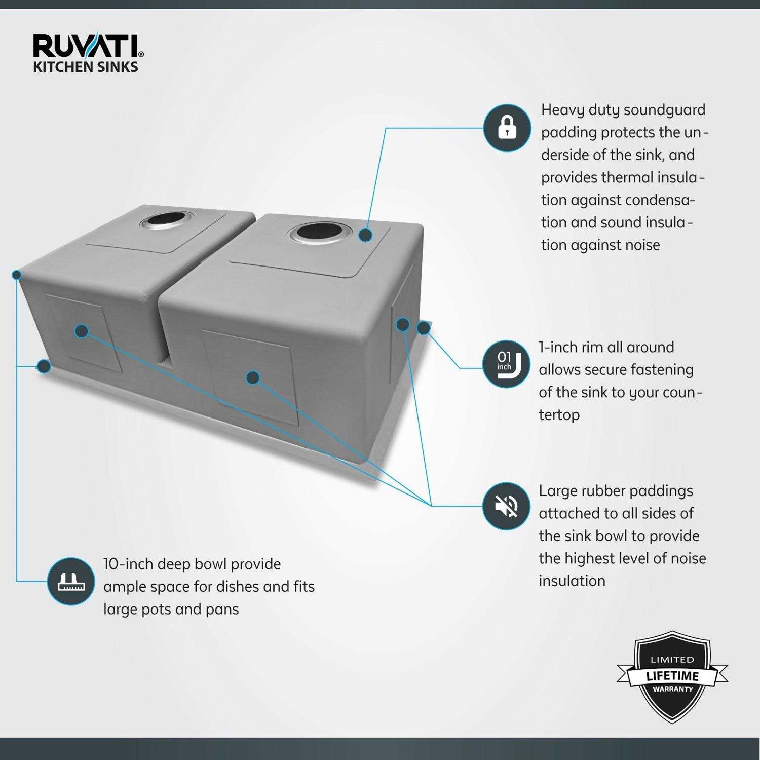 Ruvati 33-inch Low-Divide Undermount Tight Radius 60/40 Double Bowl 16 Gauge Stainless Steel Kitchen Sink RVH7419 - Cheap Fitting