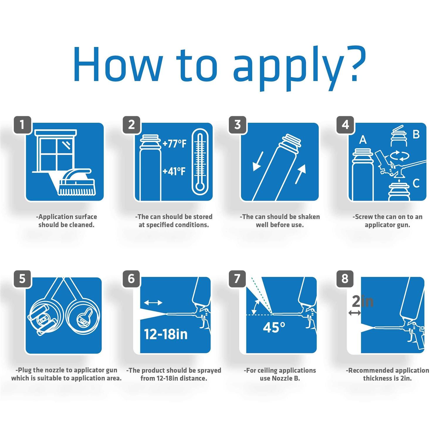 Krakenbond Fastcoat Insulation Spray Foam Pack Can - Cheap Fitting