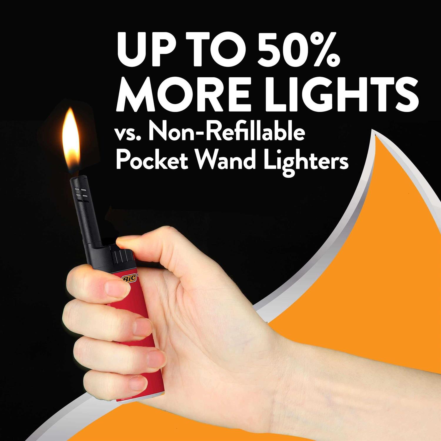 BIC EZ Reach Candle Lighter, The Ultimate Lighter Wand - Cheap Fitting