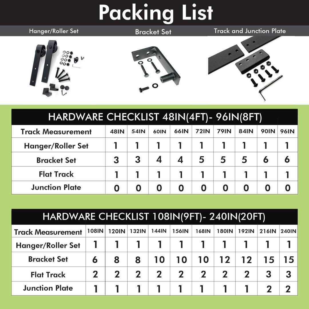 Homacer Black Rustic Ceiling Mount Non-Bypass Sliding Barn Door Hardware Kit - Cheap Fitting